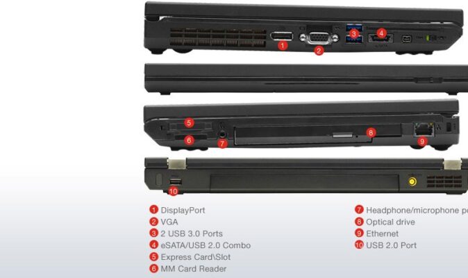 لپ‌تاپ استوک Lenovo مدل ThinkPad W520 پورت ها