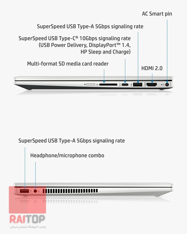 لپ تاپ استوک قابل تبدیل 14 اینچی HP مدل Pavilion x360 14-dw1 پورت ها مشخصات