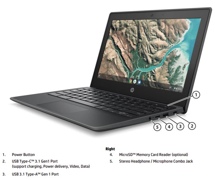لپ تاپ اپن باکس کروم بوک HP مدل Chromebook 11 G8 EE 