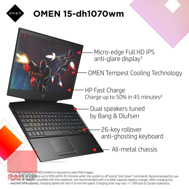 لپ تاپ اپن باکس 15.6 اینچی HP مدل Omen 15 - DH1070wm قابلیت ها