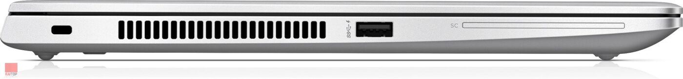 لپ تاپ HP مدل Elitebook 745 G6 نمایشگر 14 اینچی پورت های چپ