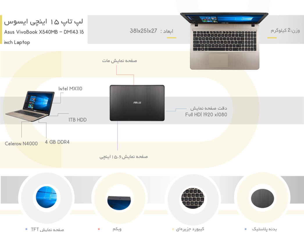 لپ تاپ 15 اینچی Asus مدل VivoBook X540MB  مشخصات