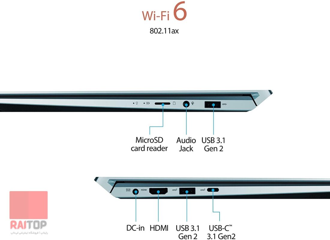 لپ تاپ دونمایشگر Asus مدل ZenBook Duo UX481FL پورت ها
