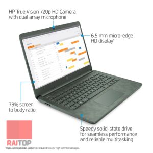 لپ تاپ 14 اینچی HP مدل 14-dq2 i5-1135G7 رخ چپ