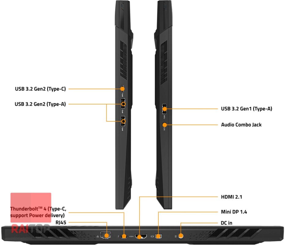 لپ تاپ گیمینگ GIGABYTE مدل AORUS 15 (2023) پورت ها و اتصالات
